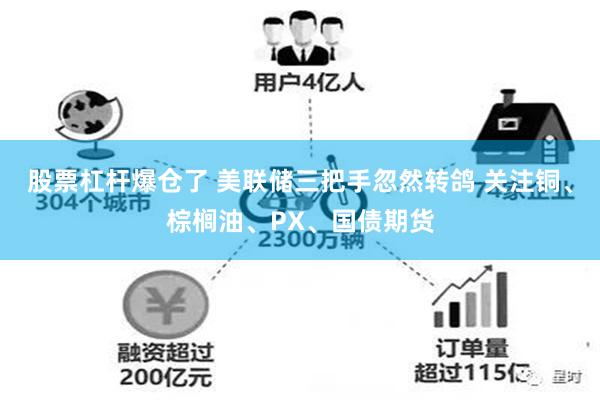 股票杠杆爆仓了 美联储三把手忽然转鸽 关注铜、棕榈油、PX、国债期货