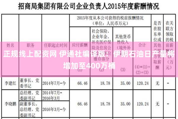 正规线上配资网 伊通社编译版：伊朗石油日产量将增加至400万桶