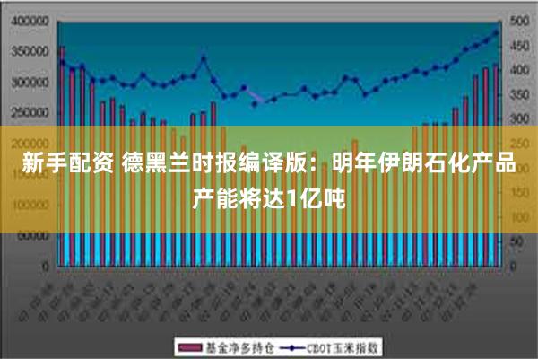 新手配资 德黑兰时报编译版：明年伊朗石化产品产能将达1亿吨