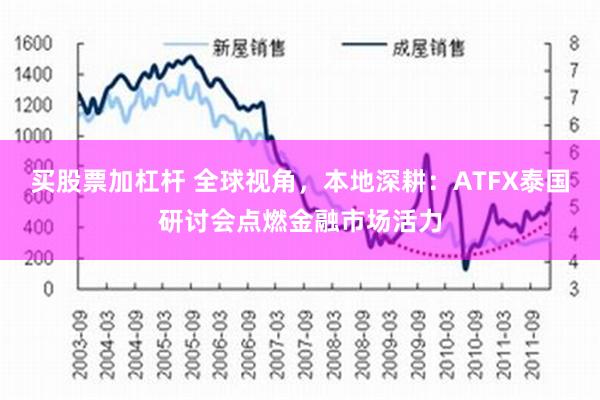 买股票加杠杆 全球视角，本地深耕：ATFX泰国研讨会点燃金融市场活力