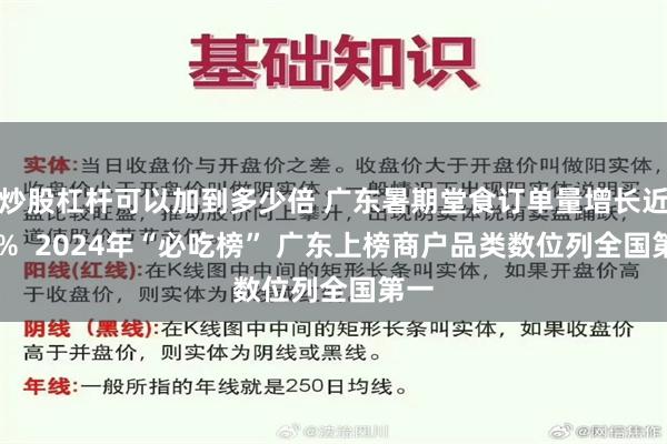 炒股杠杆可以加到多少倍 广东暑期堂食订单量增长近30%  2024年“必吃榜” 广东上榜商户品类数位列全国第一