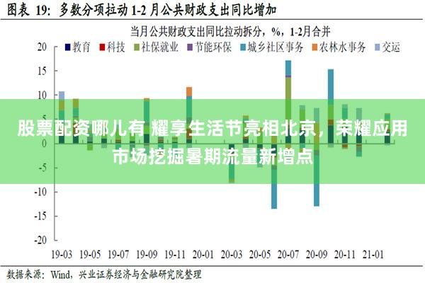 股票配资哪儿有 耀享生活节亮相北京，荣耀应用市场挖掘暑期流量新增点