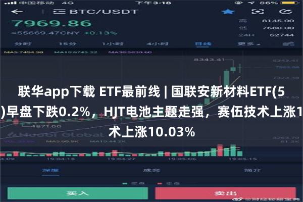 联华app下载 ETF最前线 | 国联安新材料ETF(516480)早盘下跌0.2%，HJT电池主题走强，赛伍技术上涨10.03%