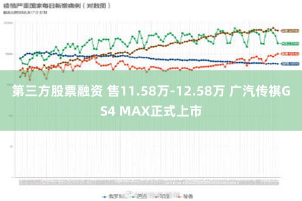 第三方股票融资 售11.58万-12.58万 广汽传祺GS4 MAX正式上市