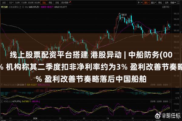 线上股票配资平台搭建 港股异动 | 中船防务(00317)现跌超4% 机构称其二季度扣非净利率约为3% 盈利改善节奏略落后中国船舶