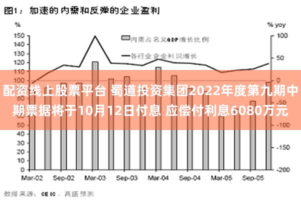 配资线上股票平台 蜀道投资集团2022年度第九期中期票据将于10月12日付息 应偿付利息6080万元