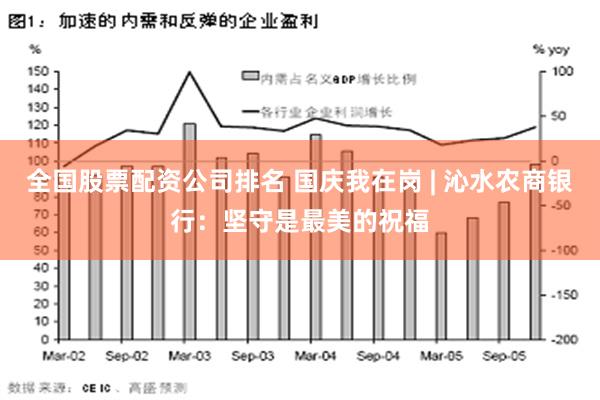 全国股票配资公司排名 国庆我在岗 | 沁水农商银行：坚守是最美的祝福