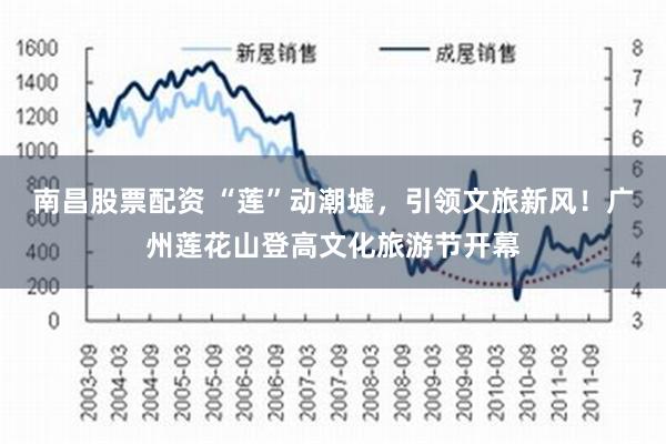 南昌股票配资 “莲”动潮墟，引领文旅新风！广州莲花山登高文化旅游节开幕