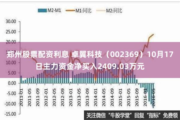 郑州股票配资利息 卓翼科技（002369）10月17日主力资金净买入2409.03万元