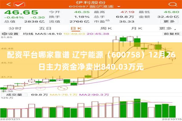 配资平台哪家靠谱 辽宁能源（600758）12月26日主力资金净卖出840.03万元