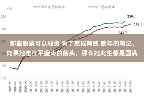 那些股票可以融资 看了琼瑶阿姨 晚年的笔记，如果她走在平鑫涛的前头，那么她此生都是圆满