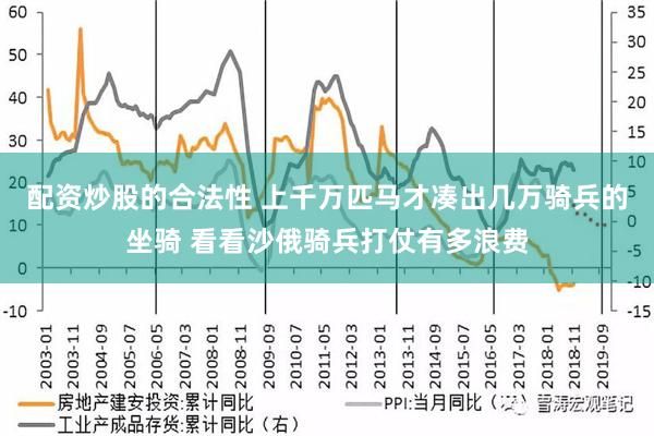 配资炒股的合法性 上千万匹马才凑出几万骑兵的坐骑 看看沙俄骑兵打仗有多浪费