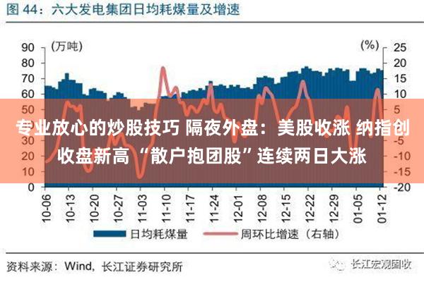 专业放心的炒股技巧 隔夜外盘：美股收涨 纳指创收盘新高 “散户抱团股”连续两日大涨